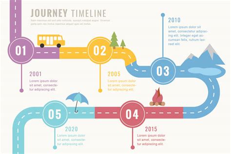 50 Free Timeline Infographic Templates: Amazing Free Collection