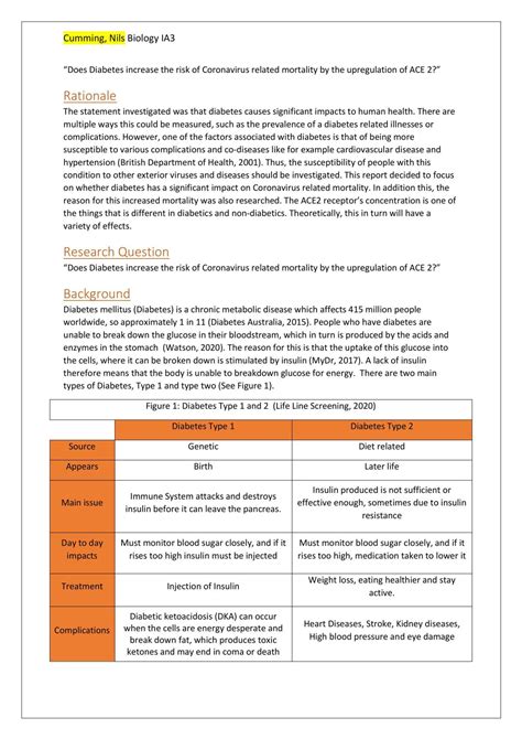 IA3 Biology 19/20 | Biology - Year 11 QCE | Thinkswap