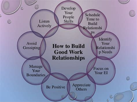 Relationship building