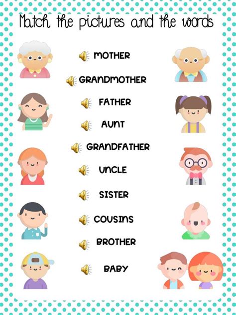 My family - Interactive worksheet | Family worksheet, English lessons for kids, English ...