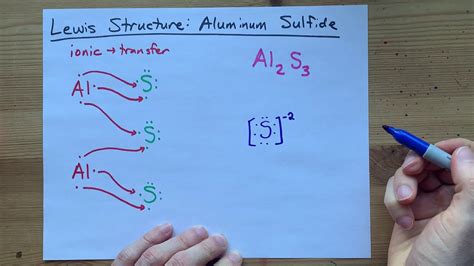 Lewis Structure of Al2S3, Aluminum Sulfide - YouTube