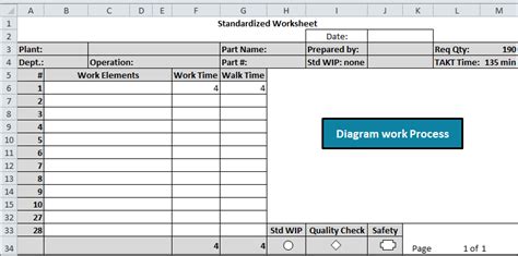 Outrageous Operational Standard Work Intelligent Excel Template ...