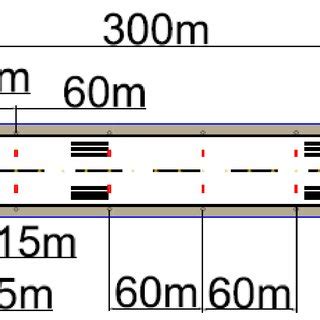 (PDF) PARAMETRIC DESIGN OF DOMESTIC RUNWAY OF A PROPOSED AIRPORT