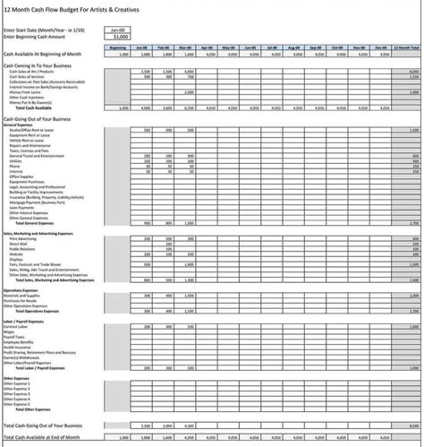 Independent Contractor Expenses Spreadsheet Spreadsheet Softwar independent contractor expenses ...