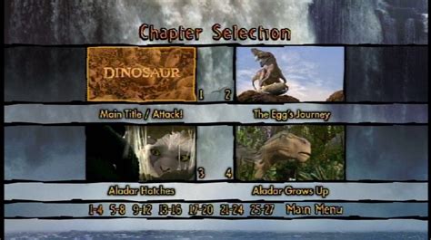 Dinosaur (2000) – DVD Menus