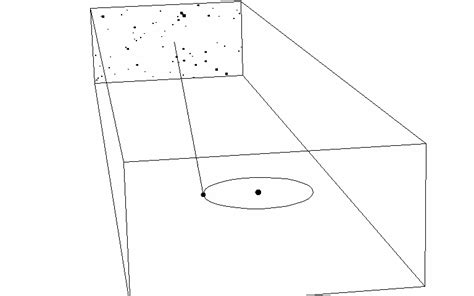 P-dog's blog: boring but important: GIF animation: distant star versus nearby star parallax