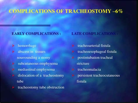 PPT - PATHOLOGIES OF THE TRACHEA PowerPoint Presentation, free download ...