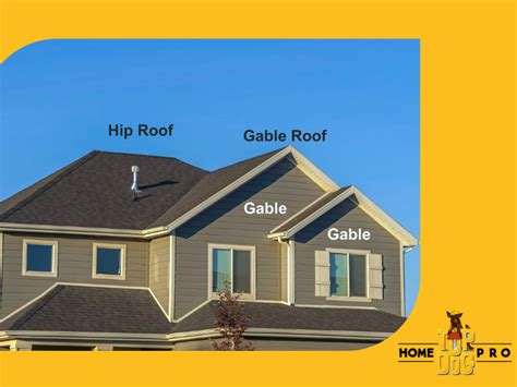 Hip Roof vs. Gable Roof: What to Know as a Homeowner - Top Dog Home Pro