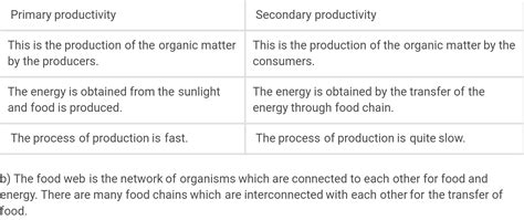 19 an ecological succession ? Distinguish between primary mary productivity. productivity and ...