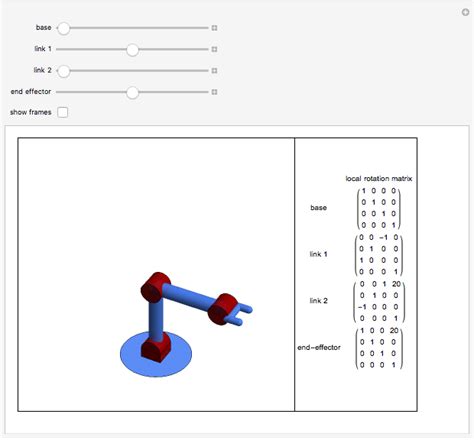 Forward Kinematics - Wolfram Demonstrations Project