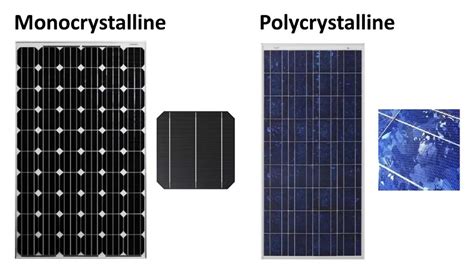 Differences monocrystalline vs polycrystalline solar panels