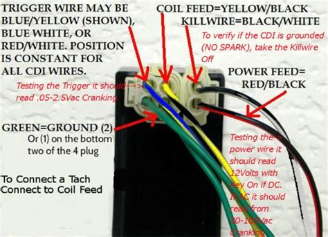 pinout diagram 6 pin dc cdi box wiring diagram - Wiring diagram polaris ...