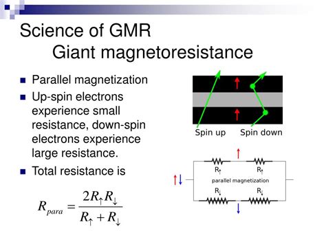 PPT - Giant Magnetoresistance PowerPoint Presentation, free download - ID:2980973