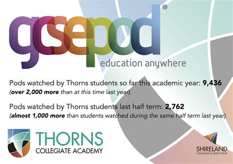 GCSEPod – THORNS COLLEGIATE ACADEMY