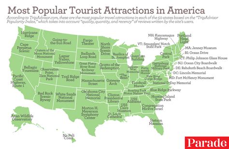 The Most Popular Tourist Attractions in Each of the 50 States