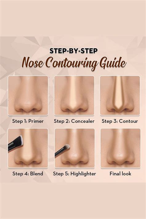 Step by step Nose contouring Guide | Makeup routine, Nose makeup ...