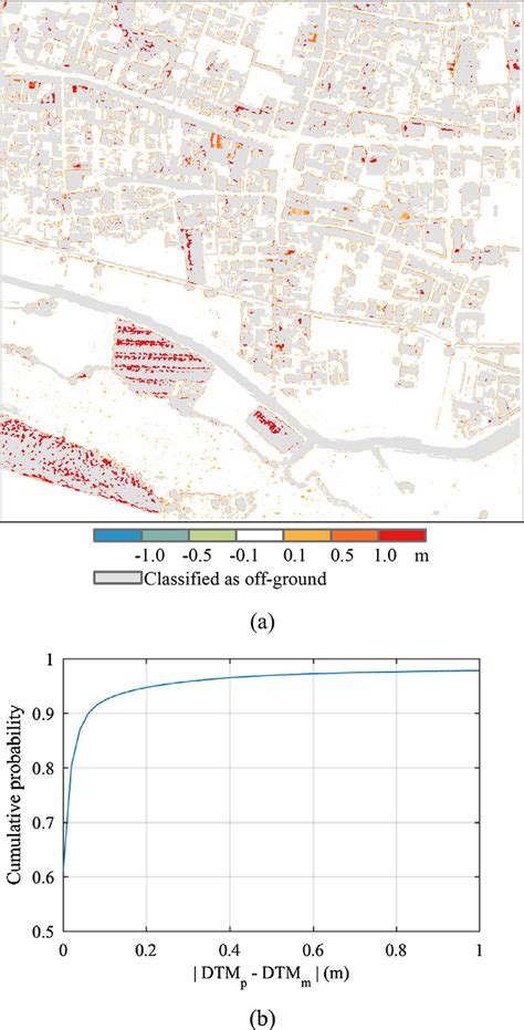 A visualization of the predicted DTM (DTM p ) minus the manual DTM (DTM... | Download Scientific ...