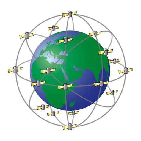 gps-orbit-map | The 24 GPS satellites in geo-stationary orbi… | Adlopa | Flickr