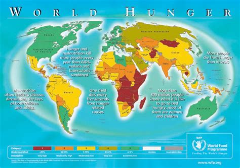 WORLD FAMINE MAP | by Hsiang-yu Chen | Medium