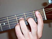 Guitar Chord Bbmaj7 - B flat major seventh at CHORD-C