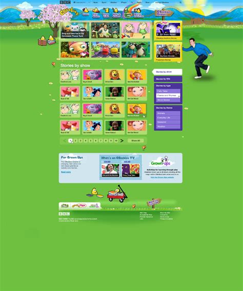 Cbeebies - Ian James Cox