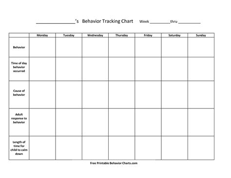 Free Printable Adhd Behavior Charts - Printable Word Searches