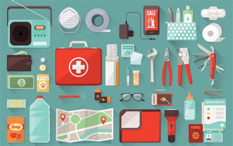 What Should Be In an Emergency Survival Kit |Survival Kit List