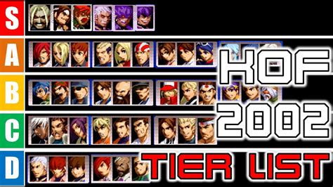 TIER LIST: The King of Fighters 2002 - YouTube