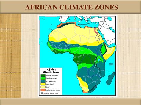 PPT - SUB-SAHARAN AFRICA PowerPoint Presentation, free download - ID ...