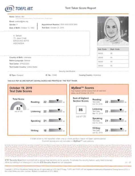 What Is a Good TOEFL Score? - 2023 Ultimate Guide