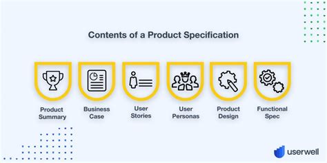 Product Specification