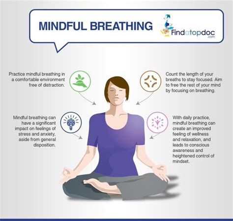 What is Mindfulness and How to Practice Mindful Breathing? [Infographic]