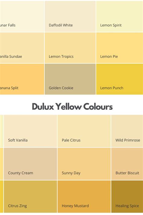 dulux yellow paint colours, yellow paint swatches from their collection ranging from pale yellow ...