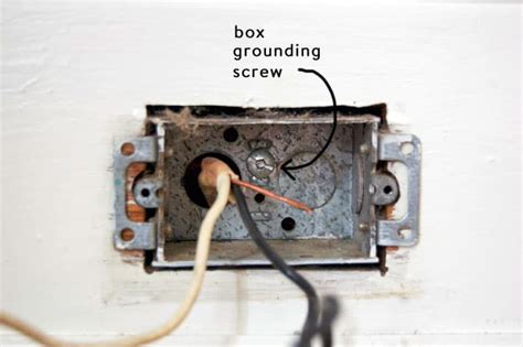 how to ground junction box - Wiring Diagram and Schematics