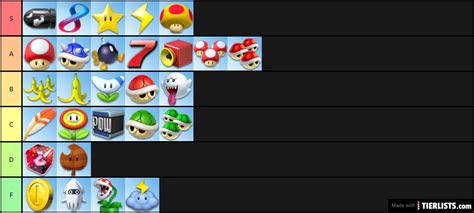 Items Mario Kart Tier List - TierLists.com