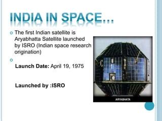 Basics of satellite | PPT