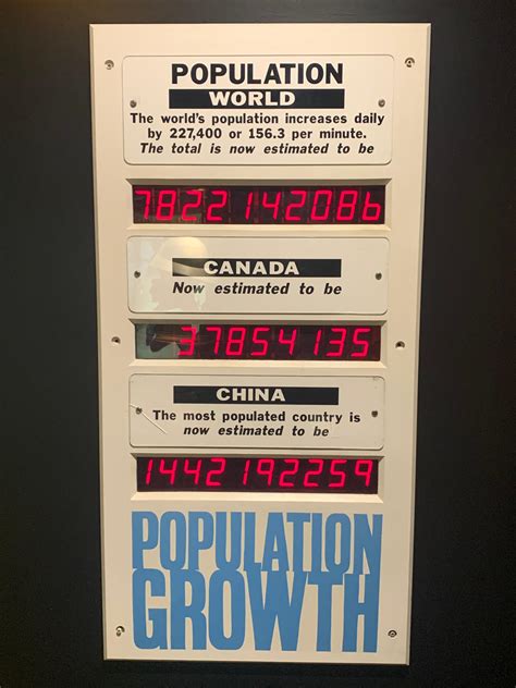 Lot - World Population Counter Guinness Records Museum Display