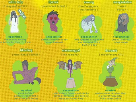 Filipino Mythology Creatures