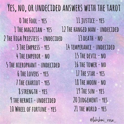 yes or no | Tarot card spreads, Tarot card meanings, Tarot tips