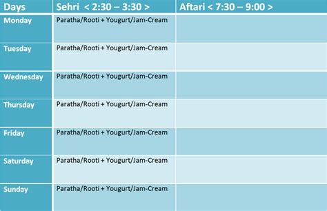 Hostel-2 IIUI: Mess Menu