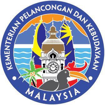 Logo Kementerian Perdagangan Png