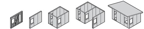 Different Types of Prefabrication | Download Scientific Diagram