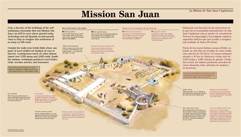 San Antonio Missions Maps | NPMaps.com - just free maps, period.