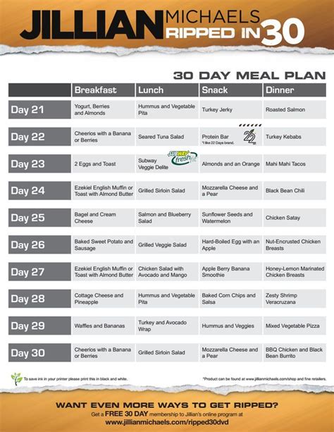 30 day shred diet … | Shred diet, 30 day diet, 30 day shred diet