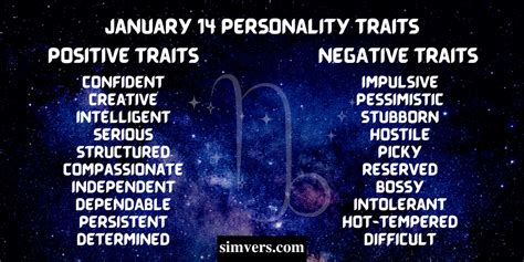 January 14 Zodiac: Birthday, Personality, & More (A Guide)