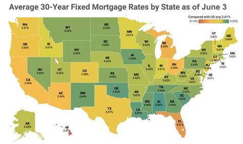 Lock In Low Mortgage Rates While They Last