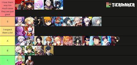 Eve's Husbando Tier List (Community Rankings) - TierMaker