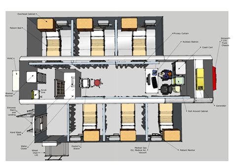 Icu Floor Plan - floorplans.click