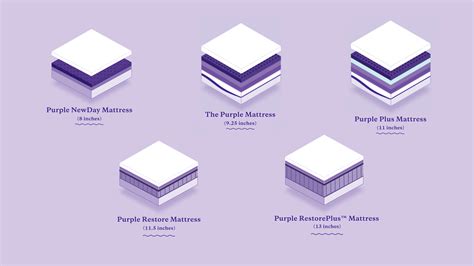 How Thick Your Mattress Should Be: By Sleep Position + Body