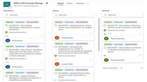 Microsoft Planner review | TechRadar